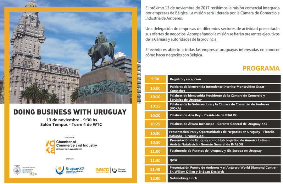 Doing business with Uruguay