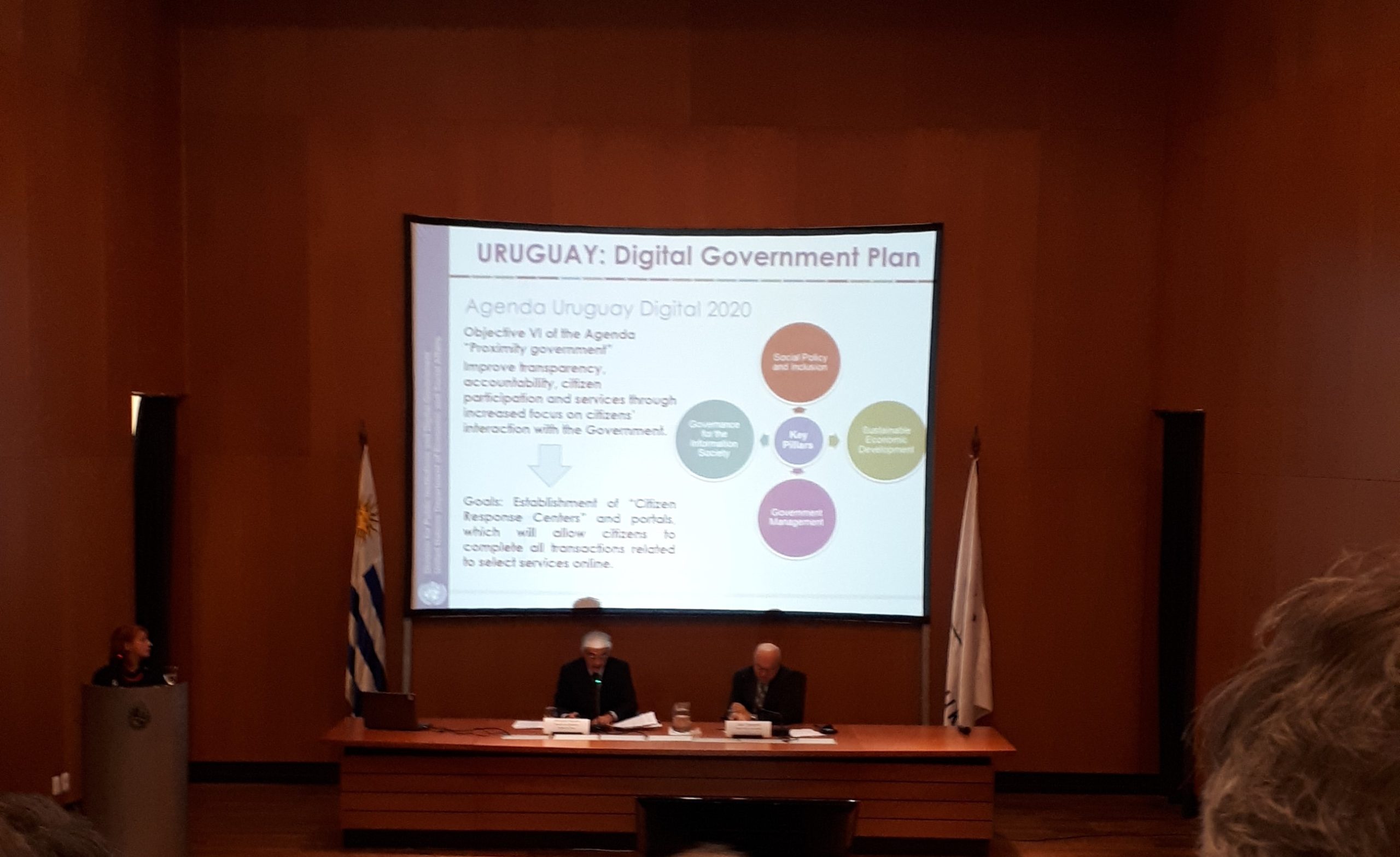 Resultados de la Encuesta de Gobierno Electrónico 2018 de la ONU