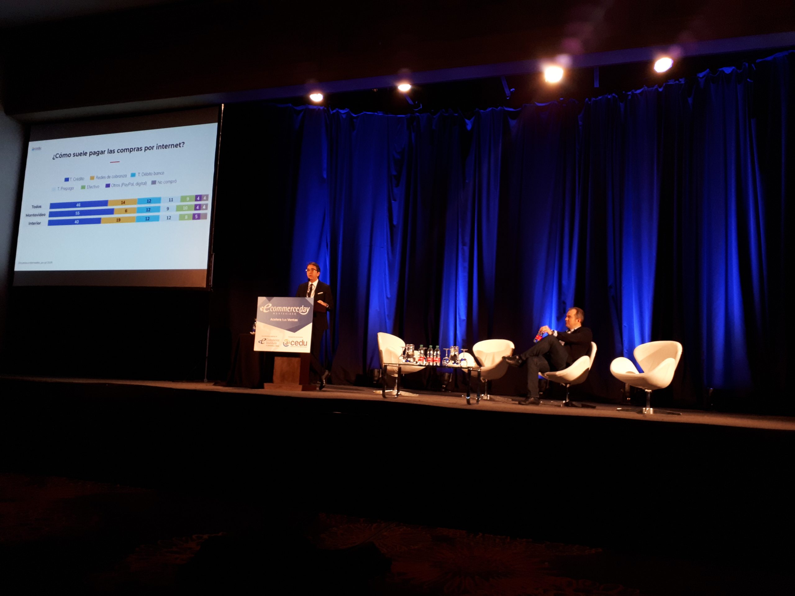 INALOG presente en el eCommerce Day