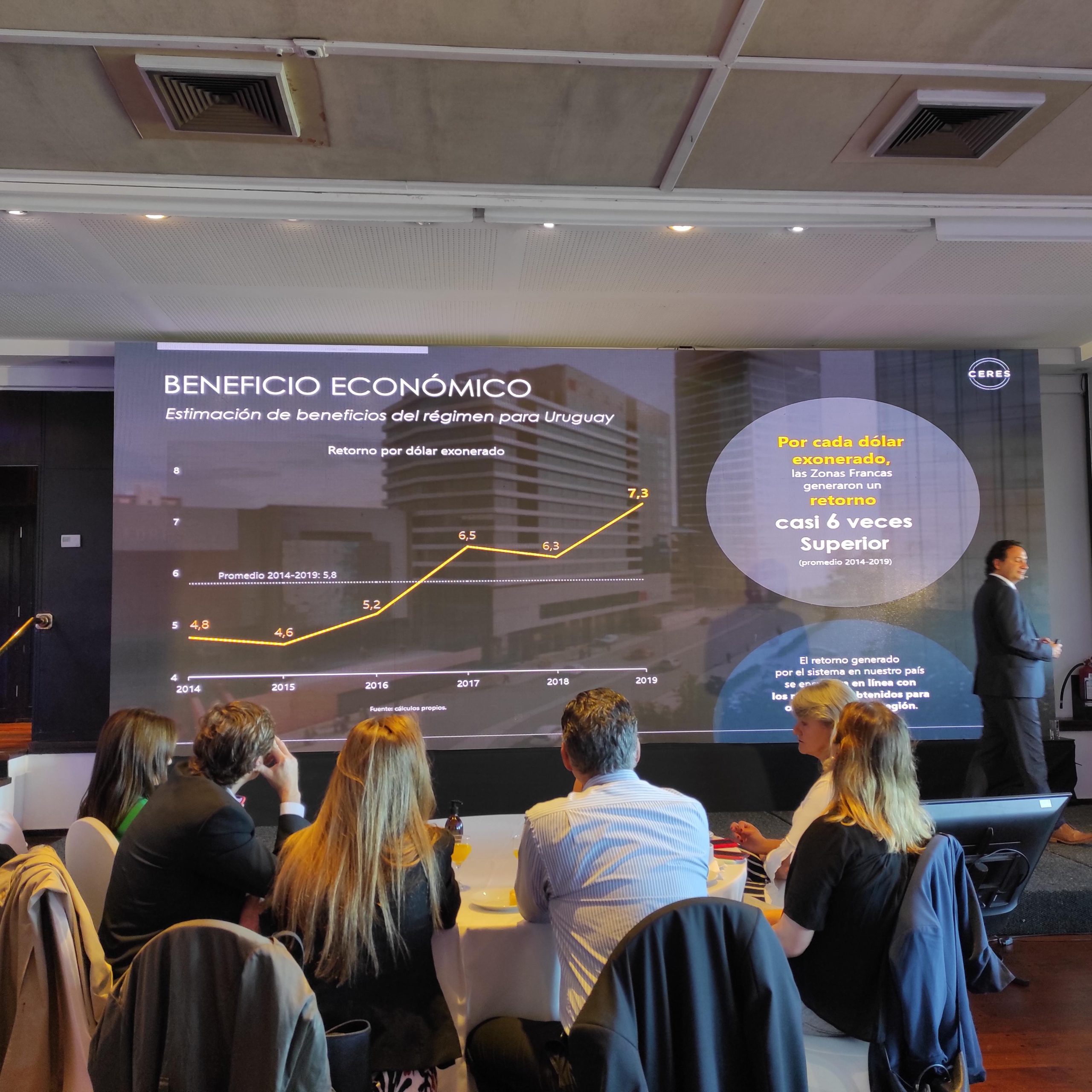 Presentación del informe: contribución económica y beneficios generados por el régimen de zonas francas en Uruguay