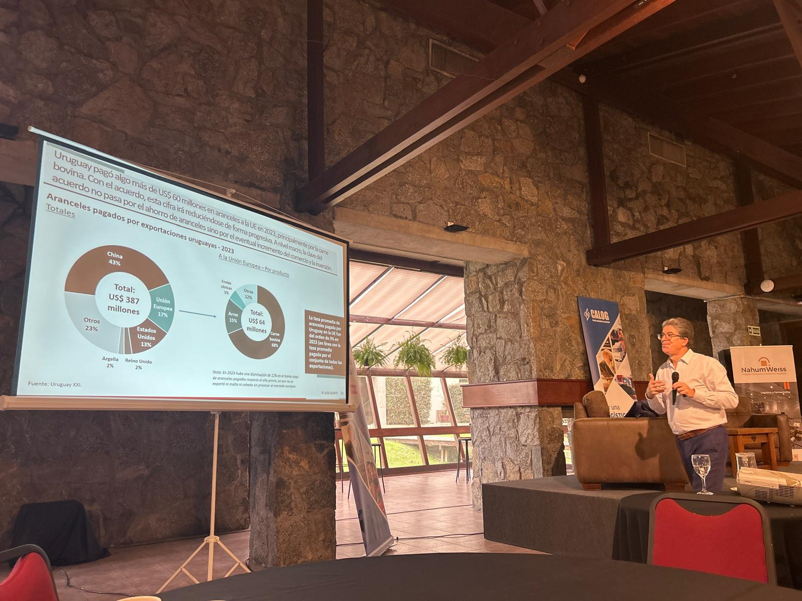 Oportunidades y desafíos para la logística en un nuevo ciclo económico – CALOG
